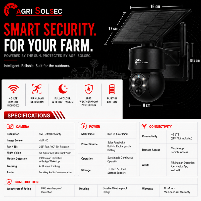 Agri Solsec smart security camera for farms with features and specifications on a black background