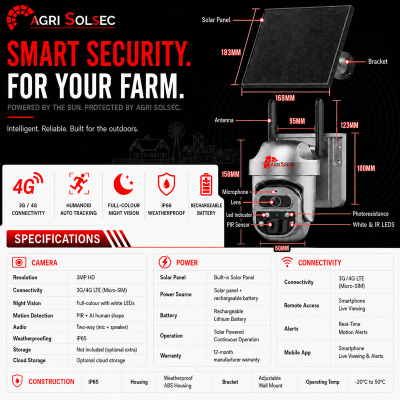 AGRI SOLSEC smart security device for farms with specifications and features.