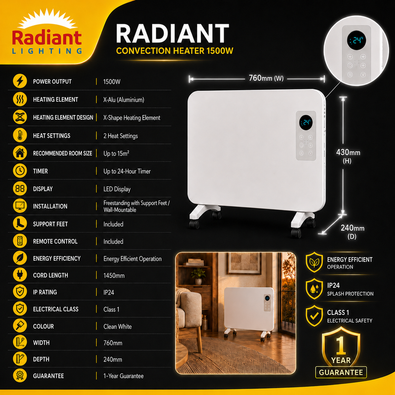 RADIANT 1500W CONVECTION FREESTANDING PANEL HEATER SPECIFICATION SHEET