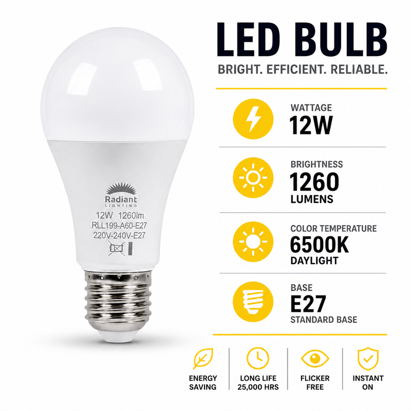 Radiant LED bulb with specifications on a white background