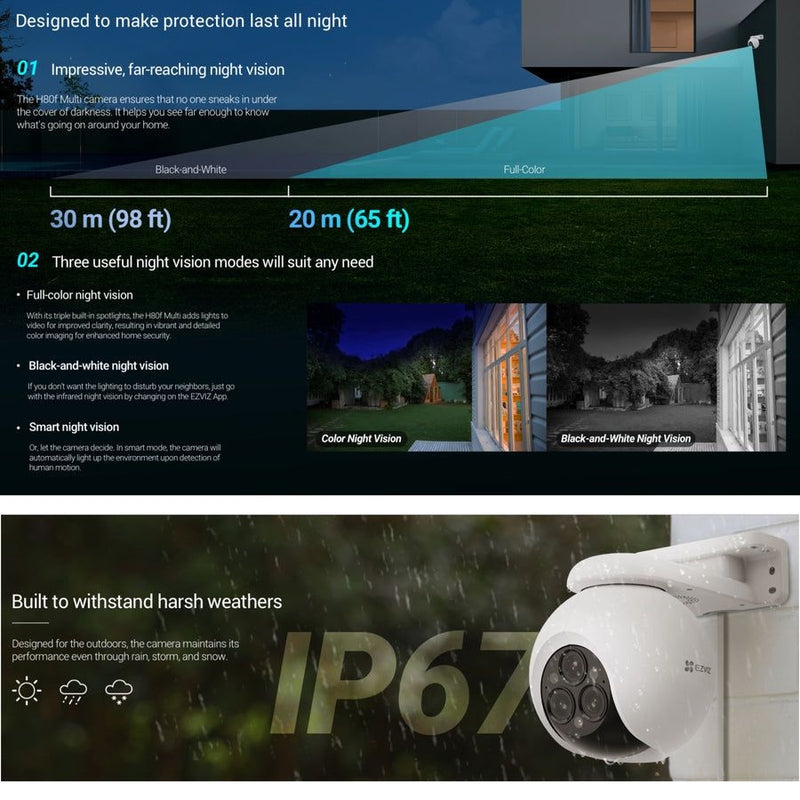 Advertisement for a security camera with night vision features and IP67 rating.
