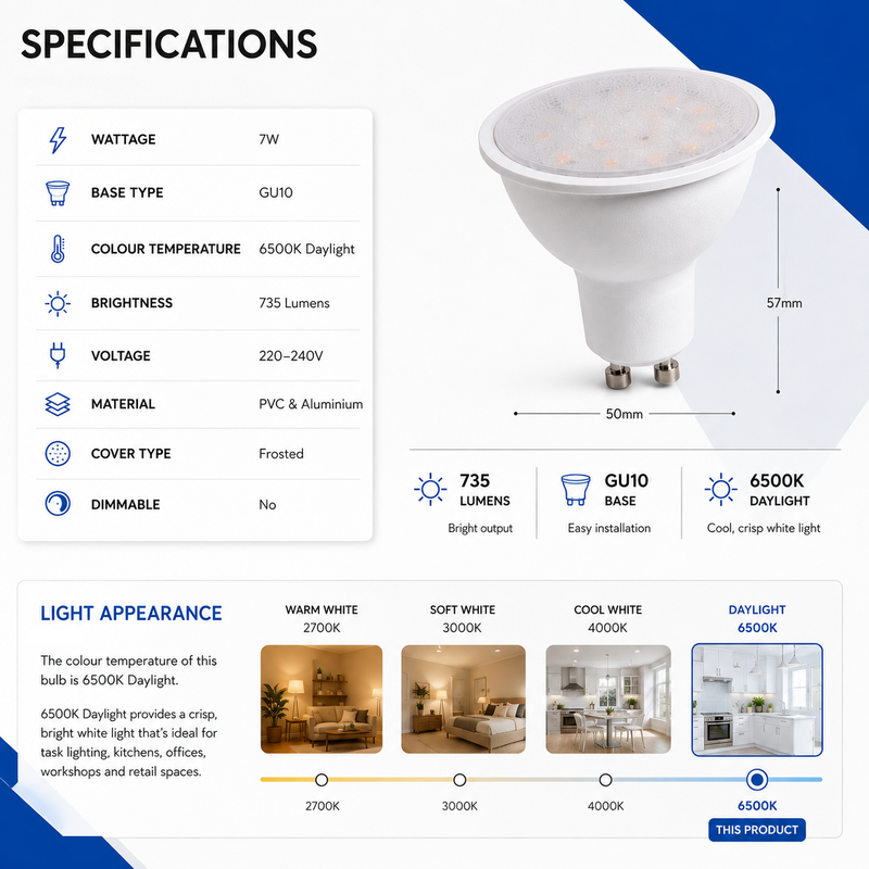 A product specification and light appearance infographic for a 7W frosted GU10 LED light bulb. The image features a technical spec list on the left, a large 3D rendering of the cool white light bulb on the right with dimensions, and a light appearance comparison chart at the bottom showing warm white, soft white, cool white, and daylight outputs.