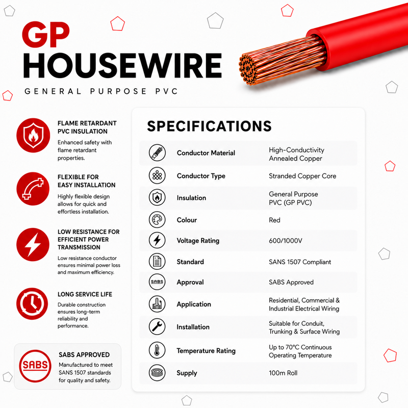 An informational product graphic for GP Housewire General Purpose PVC housewire, showing a red-coated copper wire bundle with exposed copper cores and a list of specifications and feature icons on a white background.