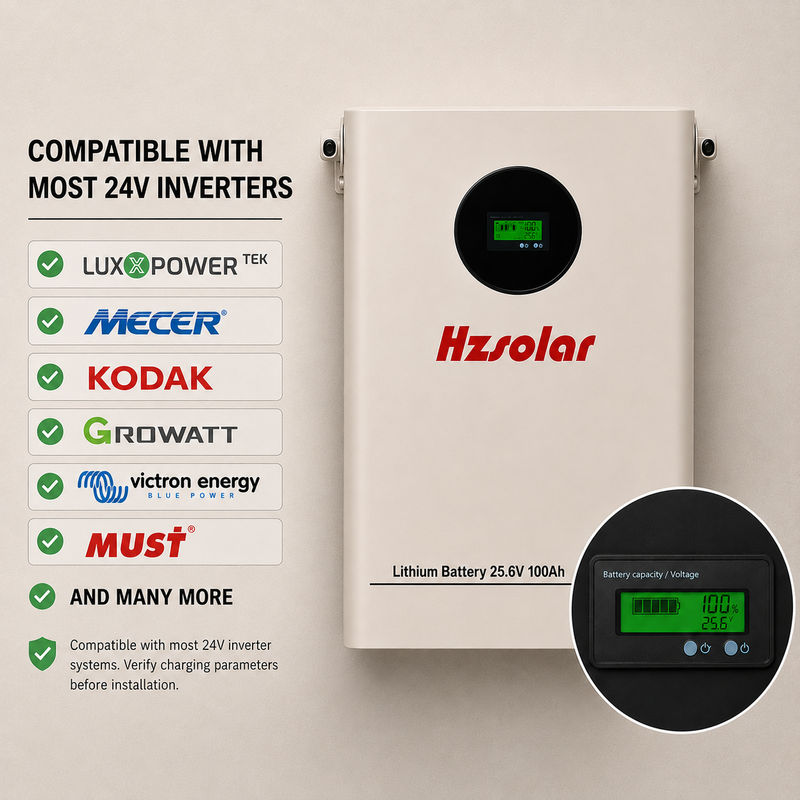 Hzsolar lithium battery with compatibility list for 24V inverters on a beige background