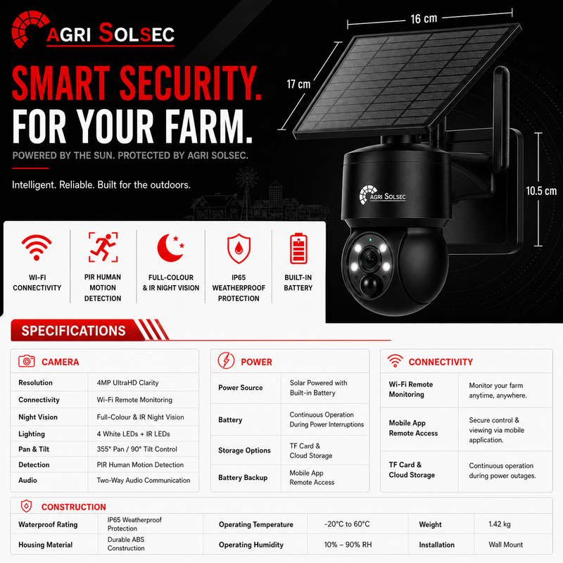 ULTRA HD MINI SOLAR PTZ WIFI CAMERA