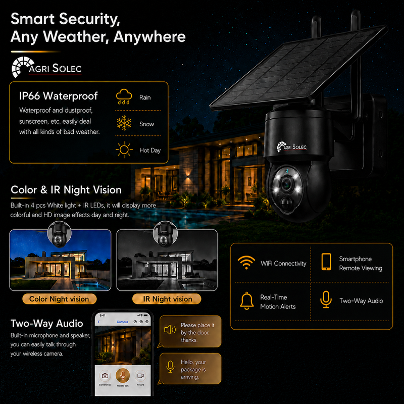 Solar security camera with features highlighted on a dark background