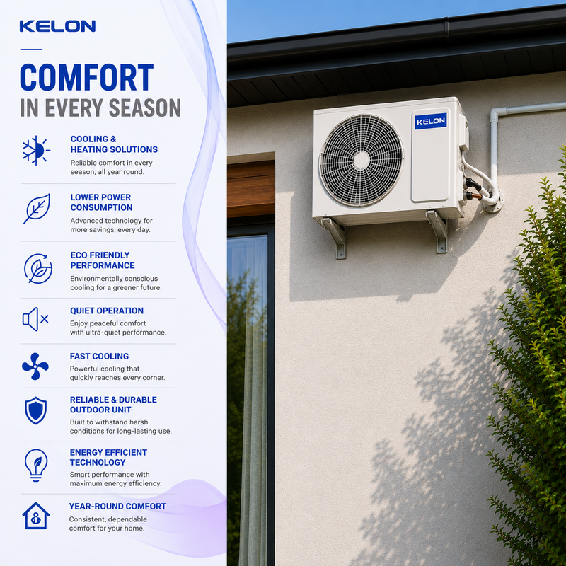 Kelon 12000 btu air conditioner