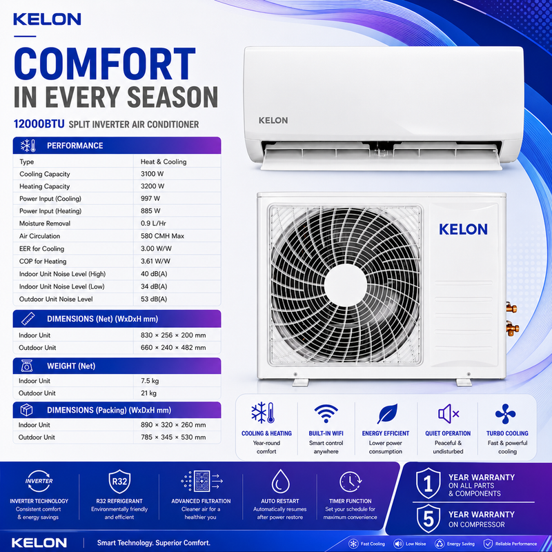 Kelon 12000 btu air conditioner specifications table