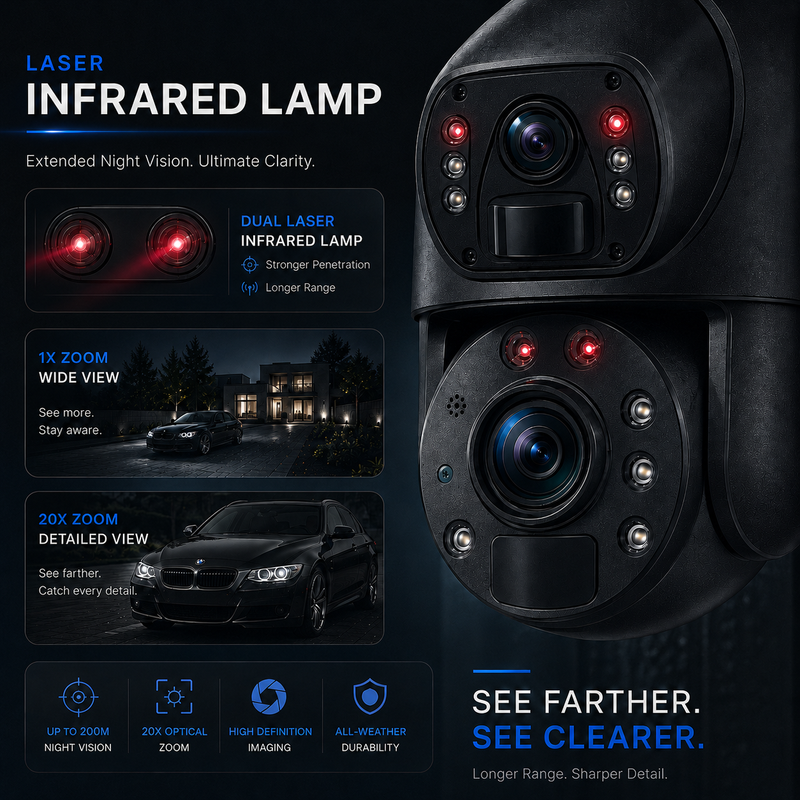 AGRISOLSEC WIFI 20X ZOOM DUAL LENS PTZ CAMERA