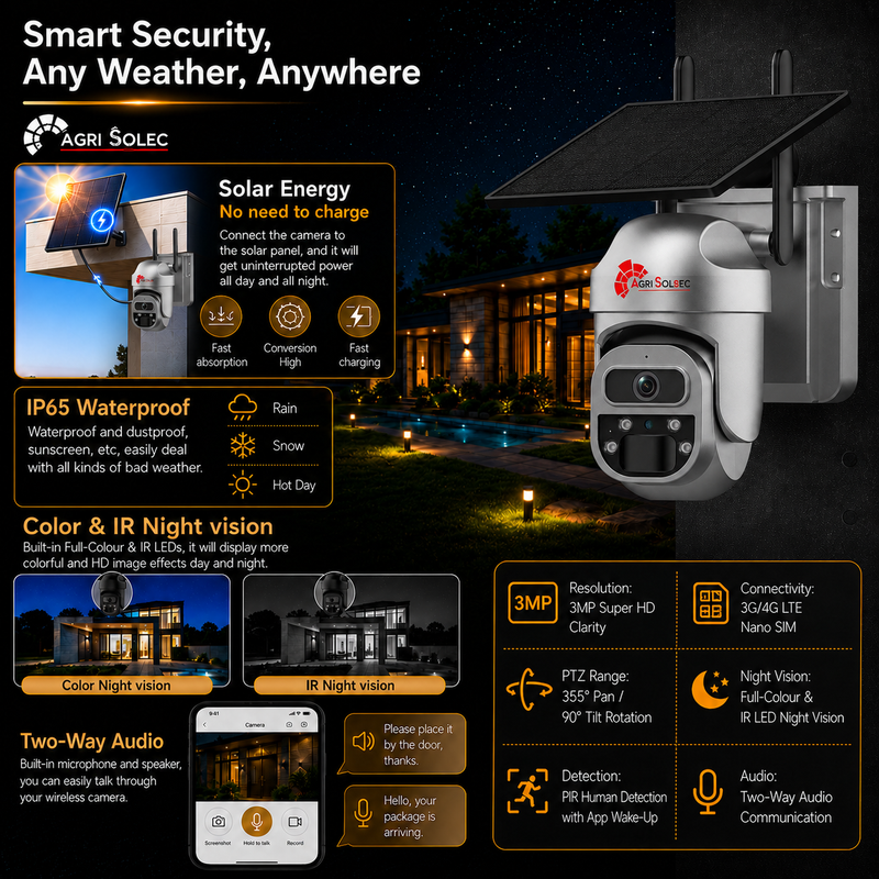 AGRISOLSEC MINI LITE 4G SOLAR PTZ CAMERA