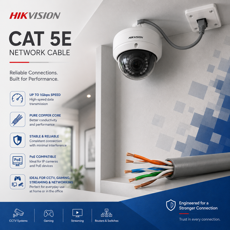 Hikvision security camera with CAT 5E network cable on a modern interior background