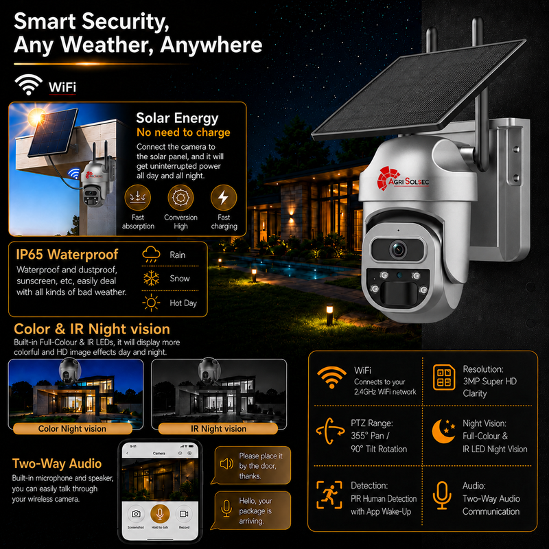 AGRISOLSEC MINI LITE WIFI SOLAR PTZ CAMERA