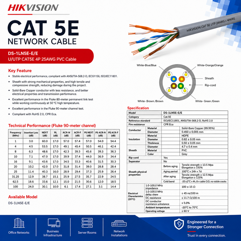 Spec sheet for the Hikvision Cat5e network cable