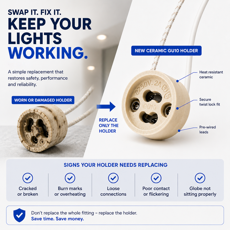 An informational product graphic for a ceramic light holder replacement. It shows a worn or damaged beige ceramic holder on the left and a new ceramic guido holder on the right with callout labels pointing to features like heat resistant ceramic, secure twist lock fit, and pre-wired leads.