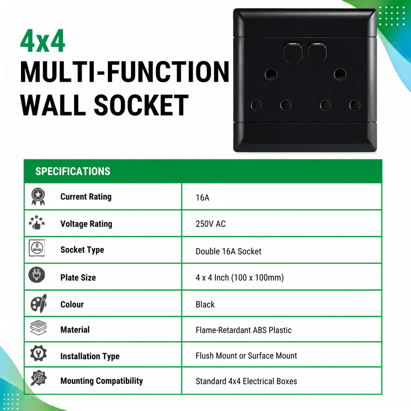 NEU 16A DOUBLE SOCKET WALL PLUG Specification sheet for a black 4×4 multi-function wall socket with dual switches, featuring a 16A South African socket and a slimline socket. Displays key specifications including 16A current rating, 250V AC voltage, flame-retardant ABS construction, 4×4 faceplate size, and compatibility with standard 4×4 electrical boxes for flush or surface mounting.
