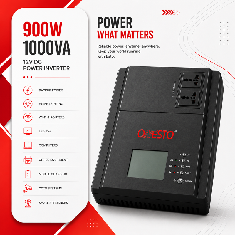 ONESTO 900W 1000VA 12VDC Inverter promotional graphic highlighting key applications, including backup power for lighting, Wi-Fi routers, TVs, computers, office equipment, mobile charging, CCTV systems, and small appliances.