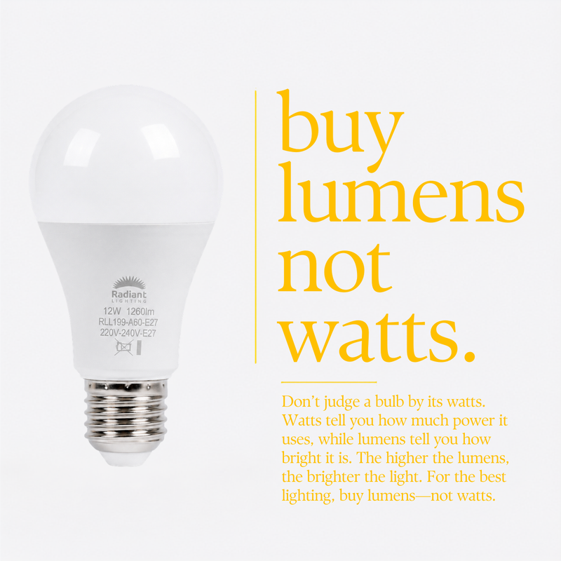 Light bulb with text 'buy lumens not watts' on a white background
