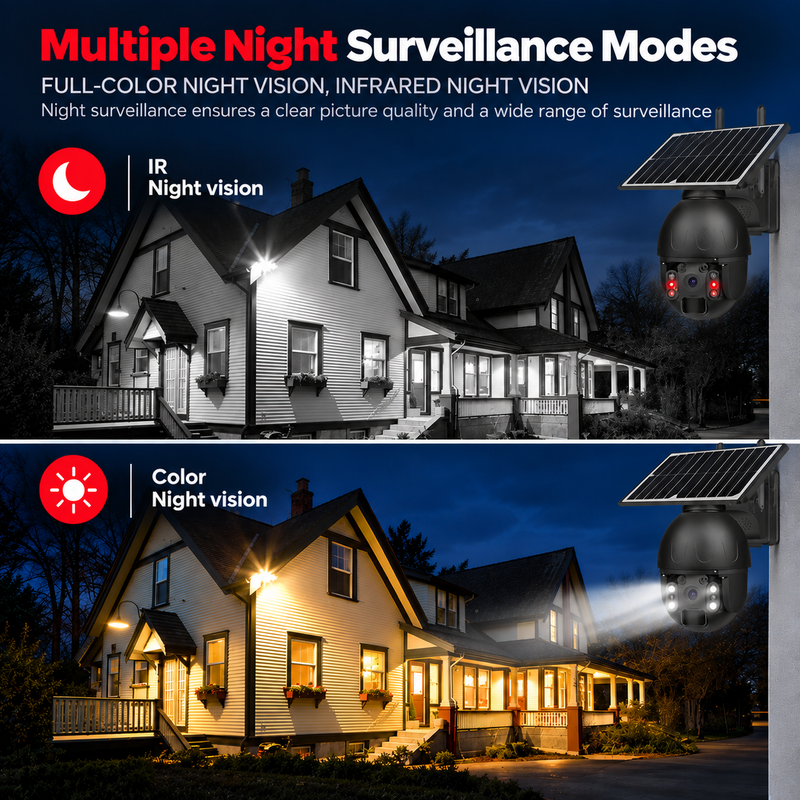 AGRISOLSEC 4G/3G STEEL SOLAR PTZ CAMERA Agri Solsec solar PTZ security camera with multiple night surveillance modes, including infrared and full-colour night vision.