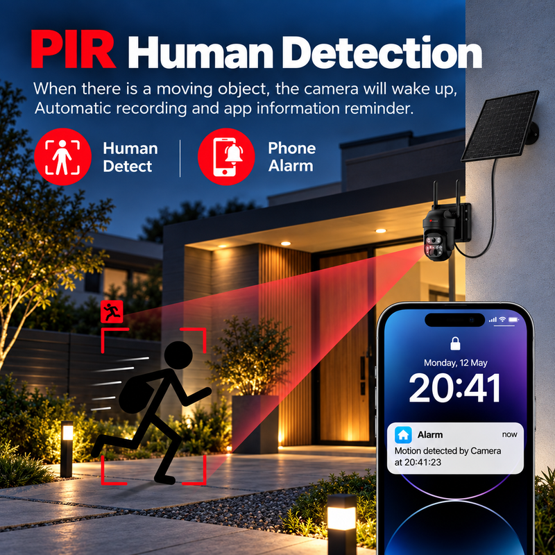 AGRISOLSEC MINI LITE WIFI SOLAR PTZ CAMERA Agri Solsec solar security camera with PIR human detection, automatic recording and smartphone motion alerts.