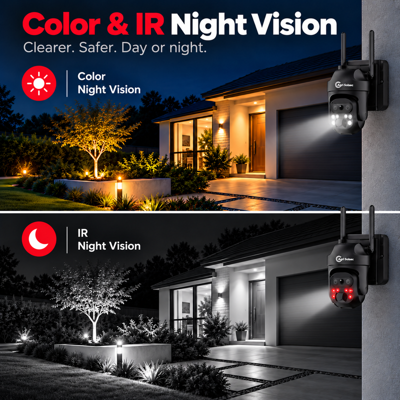 AGRISOLSEC MINI LITE WIFI SOLAR PTZ CAMERA Agri Solsec solar PTZ security camera showing full-colour and IR night vision in a residential outdoor setting.