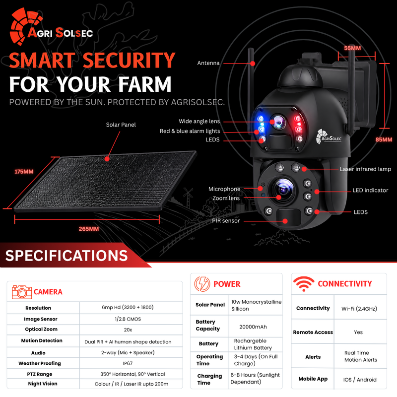 AGRISOLSEC WIFI 20X ZOOM DUAL LENS PTZ CAMERA Agri Solsec solar PTZ security camera with 6MP HD resolution, 20x optical zoom, dual PIR and AI human detection, Wifi connectivity, 10W solar panel and IP67 weatherproof protection.